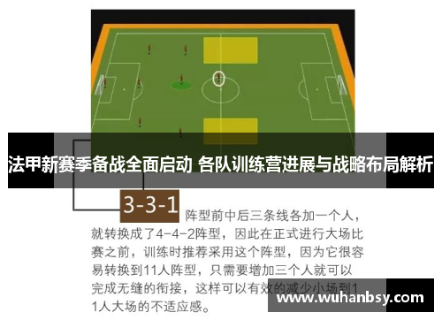 法甲新赛季备战全面启动 各队训练营进展与战略布局解析