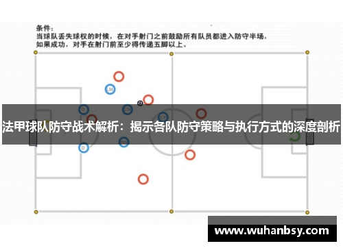 法甲球队防守战术解析：揭示各队防守策略与执行方式的深度剖析